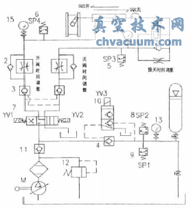 全液控蝶閥運(yùn)行中常見故障及處理