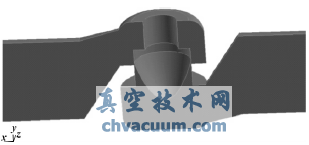 調(diào)節(jié)閥模型