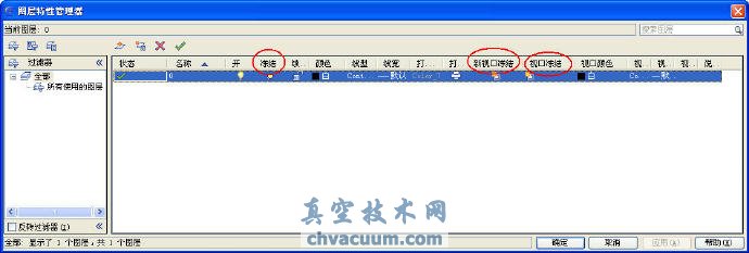 CADDӵăY(ji)c_(ki)P(gun)ʲô^(q)e