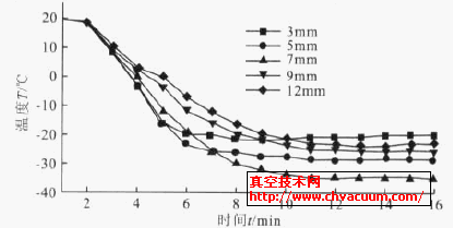  ɽ髝{Ȍ(du)ԃY(ji)Ӱ