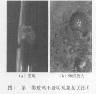 第一類玻璃不透明現(xiàn)象相關(guān)圖