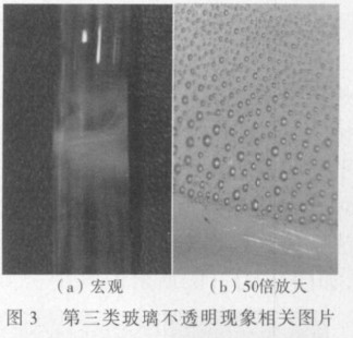 第三類玻璃不透明現(xiàn)象相關(guān)圖片