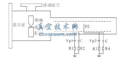 ̽ᘷy(c)b