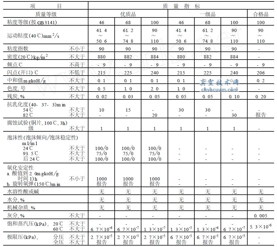 SH0528-92 ˜ձͼgҪ-ռgW(wng)(http://www.13house.cn/)