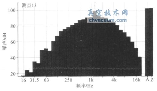 նȞ25000Pa µ(j)Ì(du)(yng)y(c)c(din)13 l̈D-ռg(sh)W(wng)(http://www.13house.cn/)