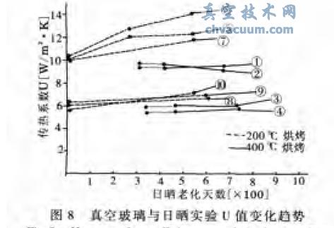 ղʹÉ-ռg(sh)W(wng)(http://www.13house.cn/)