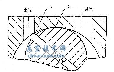 μ(j)ƬʽձýY(ji)(gu)кg