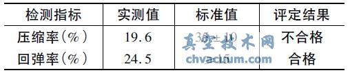 原合墊片壓縮回彈性能測(cè)試結(jié)果