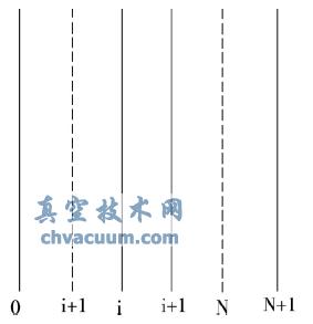 ƽY(ji)(gu)ӌ(do)ģ-http://www.13house.cn/systemdesign/063516.html