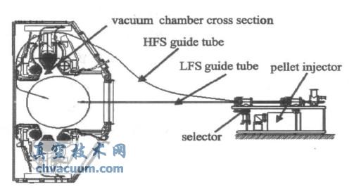 HL-2Ab(chng)(c)͏(qing)(chng)(c)עʾD