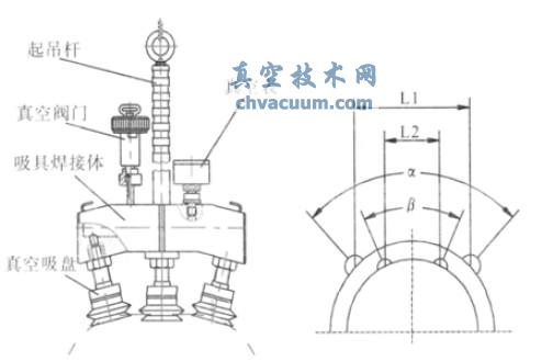 普通真空吸具結(jié)構(gòu)及吸取示意圖