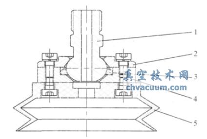 球頭擺動(dòng)型吸盤的結(jié)構(gòu)