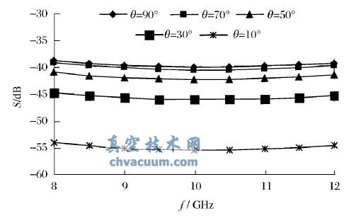 ׃Ϗ(qing)ȵӰ