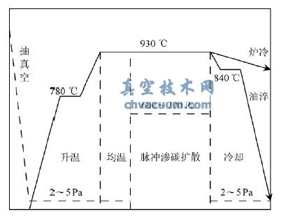 ՝B̼ˇ^(gu)ʾD