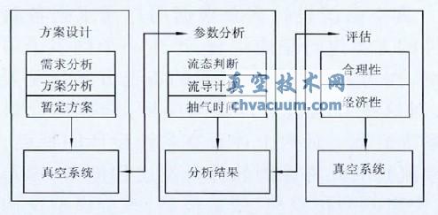 ϵy(tng)O(sh)Ӌ^ģ͡ռg(sh)W(wng)(http://www.13house.cn/)