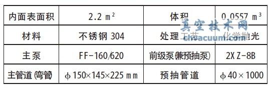 JGP-450 ʹſ؞RĤCą(sh)-ռg(sh)W(wng)(http://www.13house.cn/)