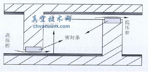 Sg϶ďй©-ռg(sh)W(wng)(http://www.13house.cn/)