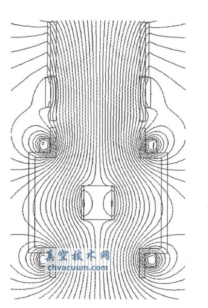 磁過濾器內(nèi)磁場的分布