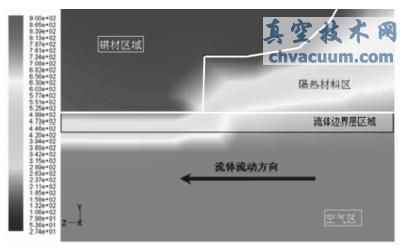 ߜca(chn)λ