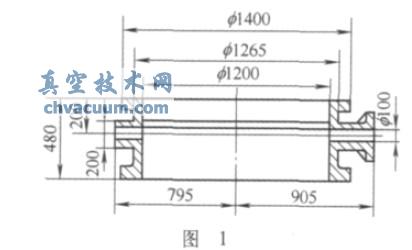 PN10-1200蝶閥殼體的鑄造