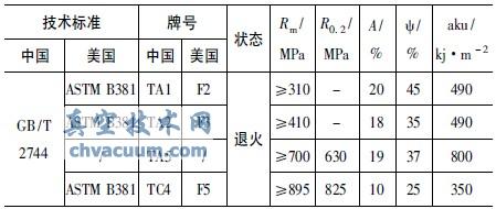 (gu)(ni)⁼⁺ϽW(xu)