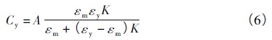 MϽ|(zh)늳(sh)coϵ(sh)Pϵ