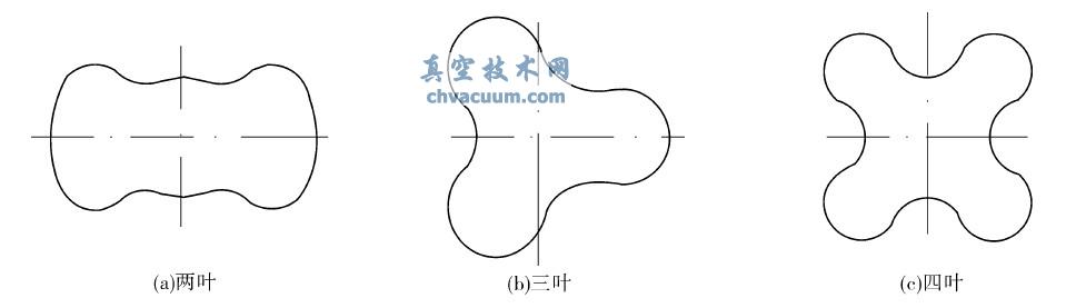~~~D(zhun);