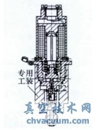 先導活門部分結(jié)構(gòu)及性能試驗圖