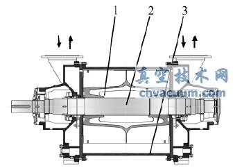 單級(jí)平板水環(huán)真空泵剖面圖