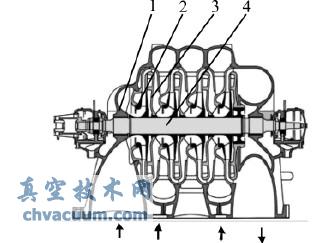 多級(jí)透平風(fēng)機(jī)剖面圖