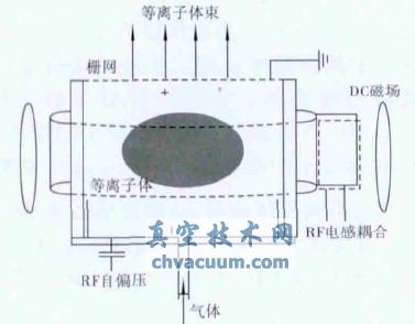 ECWR源的原理圖