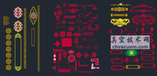 CADbyD(k)
