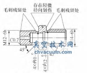 閥體故障點示意圖