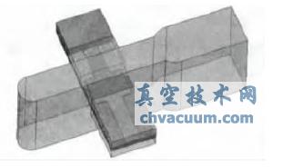 射頻過渡仿真模型