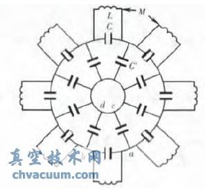 磁控管等效電路圖