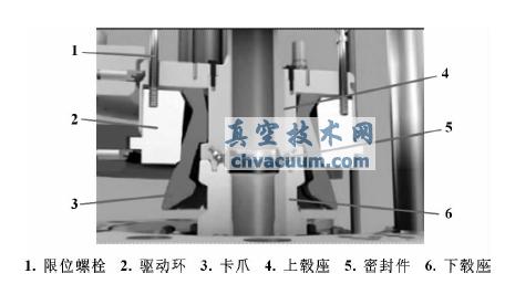 鎖緊機構剖視圖