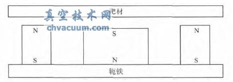 CAD (jin)ģ