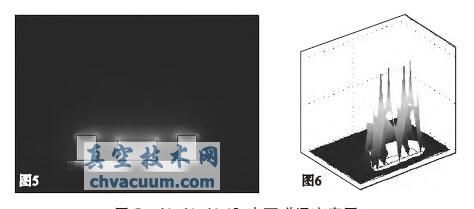ſ؞Rдň(chng)ԪģM