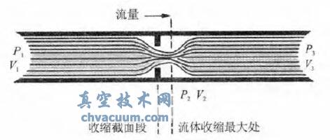 w^y겿λrisF(xin)