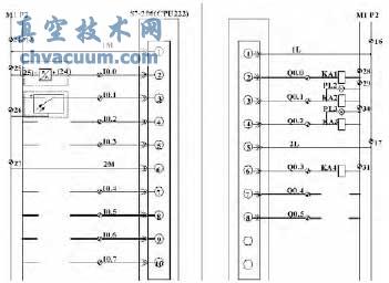 數(shù)據(jù)采集系統(tǒng)硬件構(gòu)成
