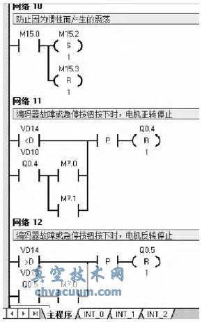梯形圖程序