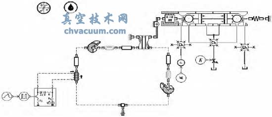 高速開(kāi)關(guān)電磁球閥動(dòng)態(tài)仿真模型