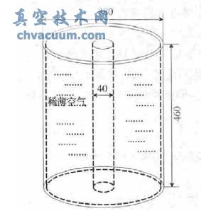 內(nèi)熱式多級連續(xù)真空爐冷凝罩分析簡圖