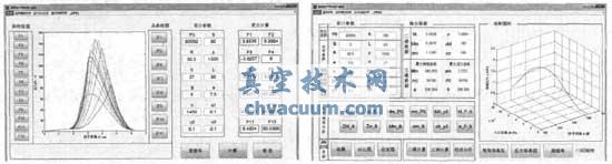 直聯(lián)旋片式真空泵葉片綜合受力模型的研究