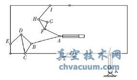 基于Pro/E和ADAMS的傾翻車機構的仿真與優(yōu)化