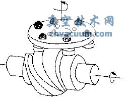 圓柱凸輪分度機構(gòu)的示意圖