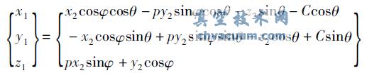基于Pro/E的弧面分度凸輪參數(shù)化設(shè)計及有限元分析