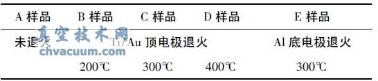 Ʒ̖(ho)(du)(yng)˻l