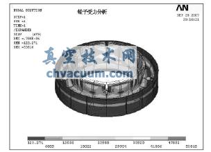 AutoCAD技術(shù)在機(jī)械設(shè)計(jì)中的應(yīng)用與發(fā)展