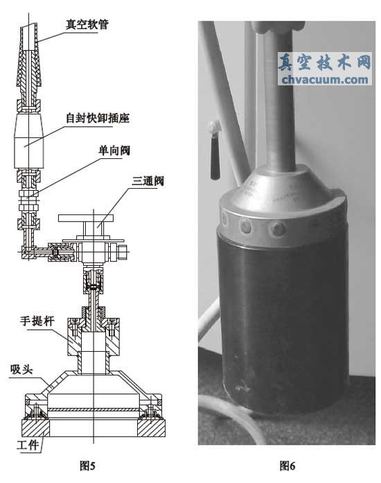 狹窄唇邊雙吸口式真空吸取器的組成